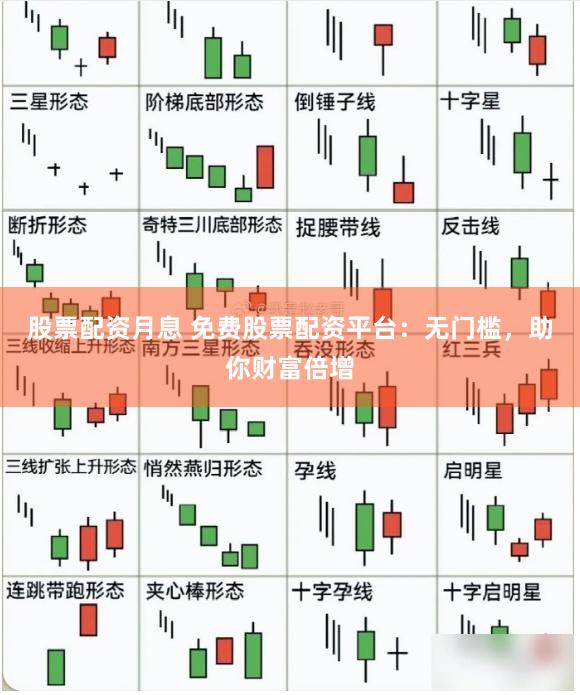 股票配资月息 免费股票配资平台：无门槛，助你财富倍增