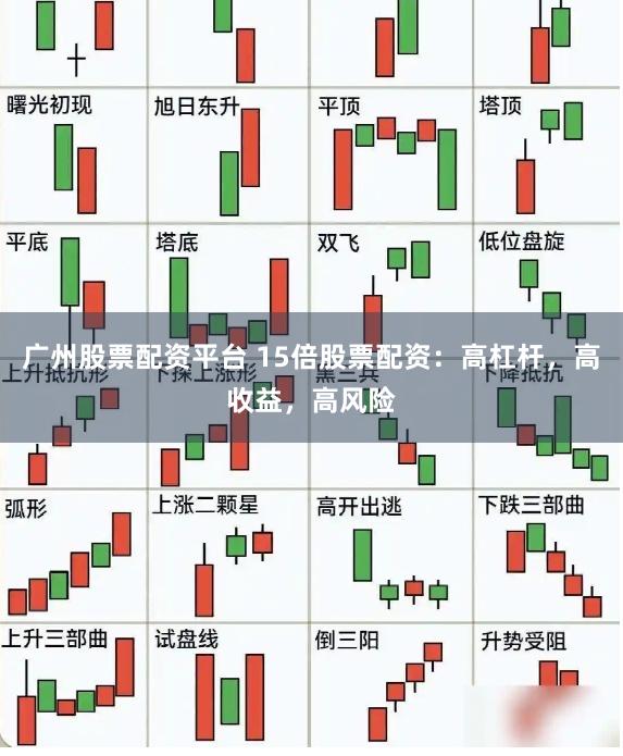 广州股票配资平台 15倍股票配资：高杠杆，高收益，高风险