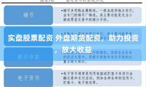 实盘股票配资 外盘期货配资，助力投资，放大收益