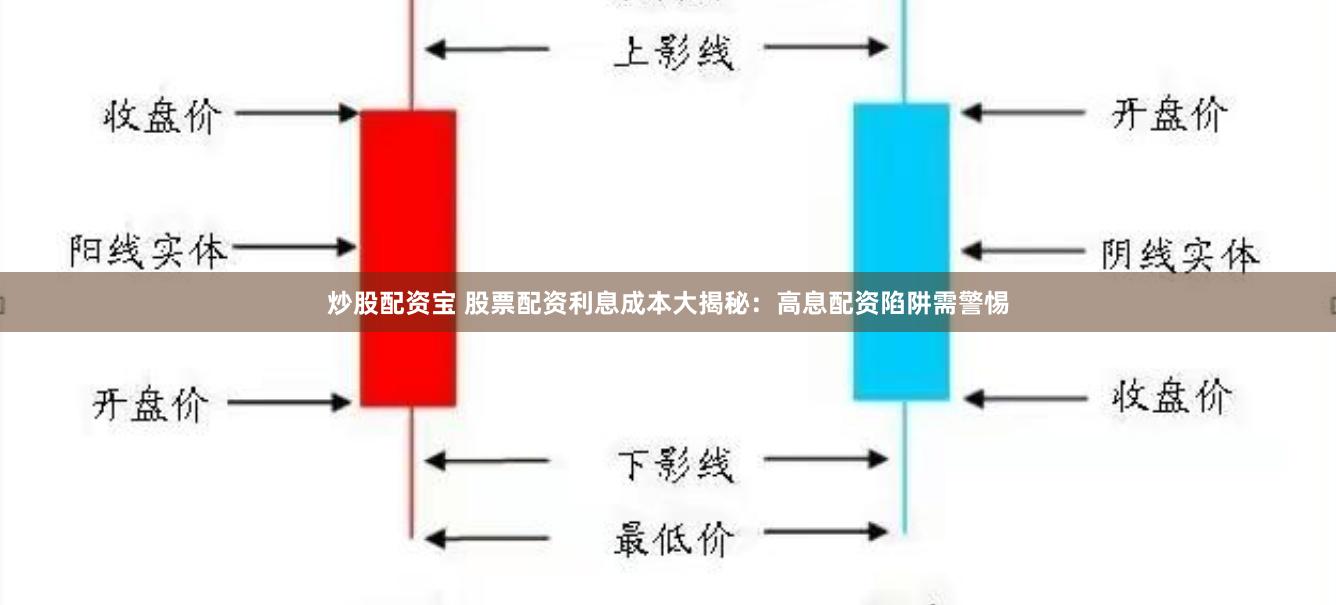 炒股配资宝 股票配资利息成本大揭秘：高息配资陷阱需警惕