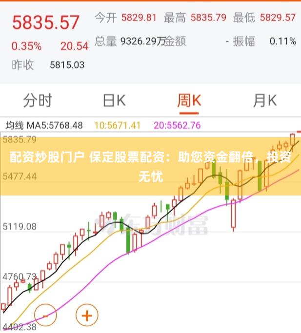 配资炒股门户 保定股票配资：助您资金翻倍，投资无忧