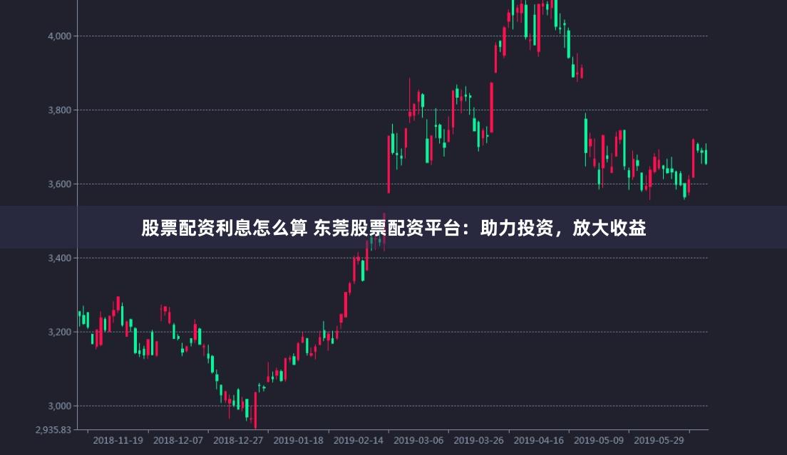 股票配资利息怎么算 东莞股票配资平台：助力投资，放大收益