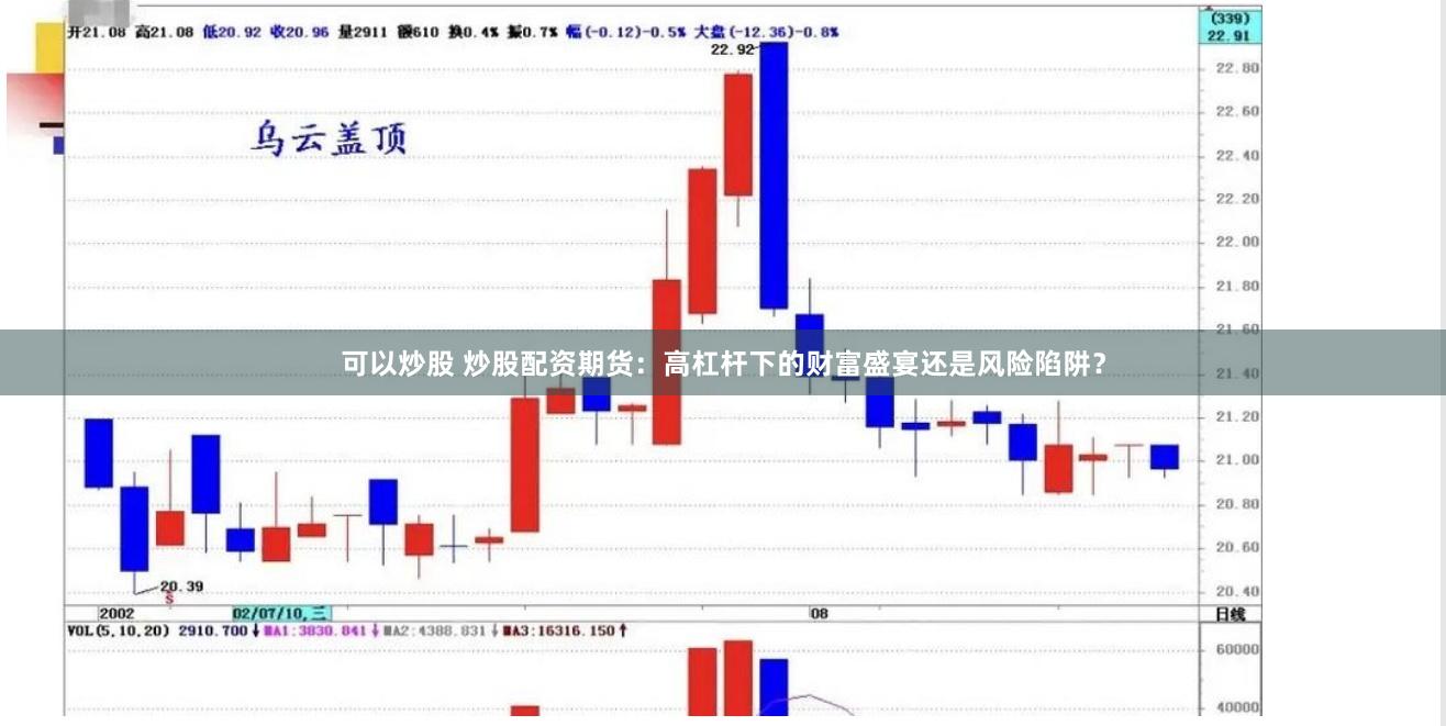 可以炒股 炒股配资期货：高杠杆下的财富盛宴还是风险陷阱？