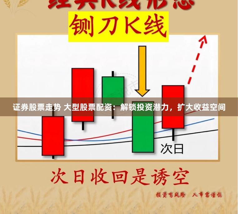 证券股票走势 大型股票配资：解锁投资潜力，扩大收益空间